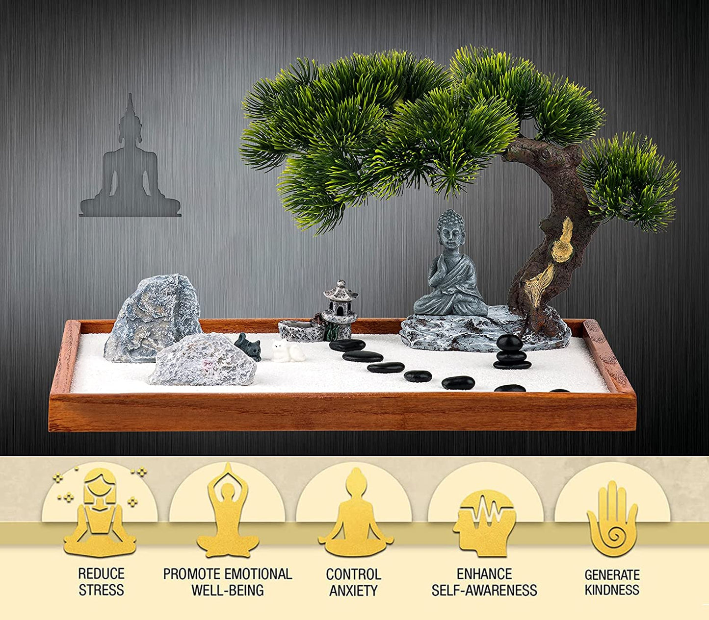 Zen Garden Kit for Desk – Mini Meditation Set with Buddha Accessories