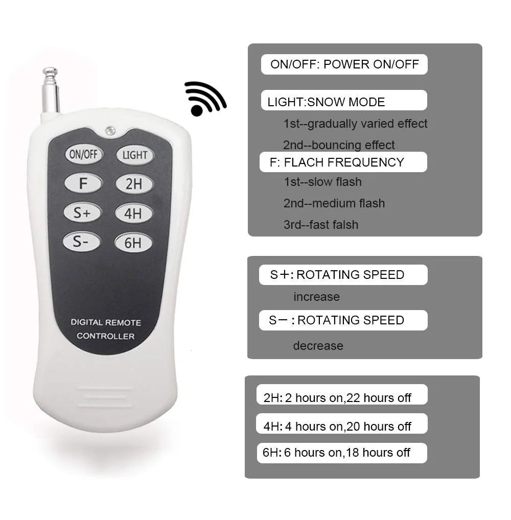 LED Snowfall Projector Lights with Wireless Remote