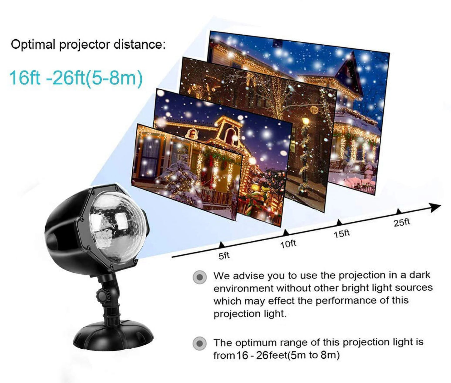 LED Snowfall Projector Lights with Wireless Remote